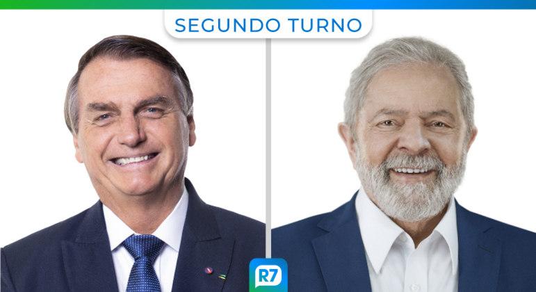 Bolsonaro tem 52% dos votos válidos, e Lula, 48%, indica pesquisa