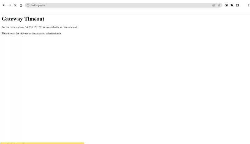 Após denúncias portais de dados abertos do TSE e do governo federal ficam fora do ar