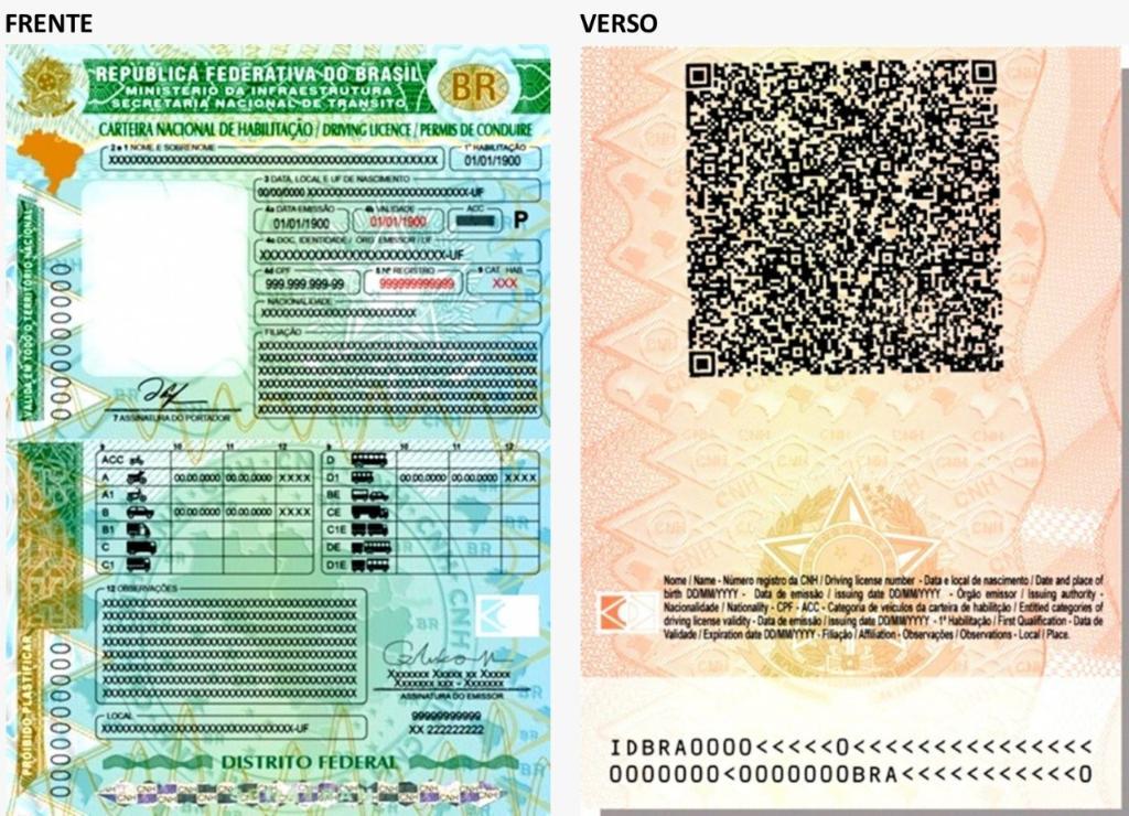 Sabia que oDetran-MT já emitiu 159 carteiras de habilitação com nome social no estado? Saiba como funciona.