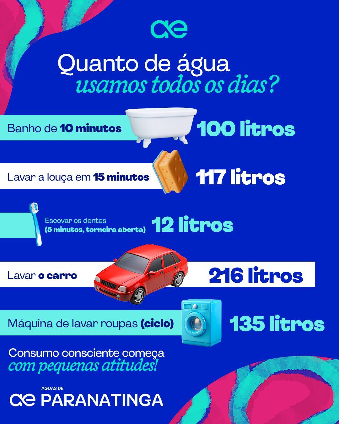 aegea