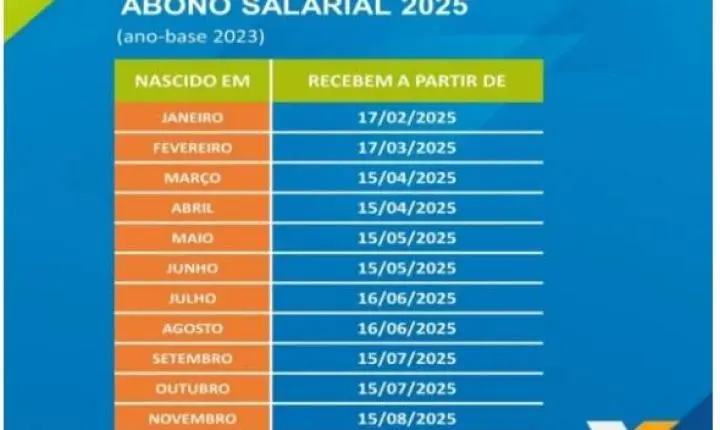 Abono salarial PIS-Pasep 2025 terá novo pagamento nesta terça; veja quem vai receber