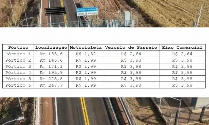 MT-130; Novos valores já estão valendo no trecho que liga Paranatinga a Primavera do Leste