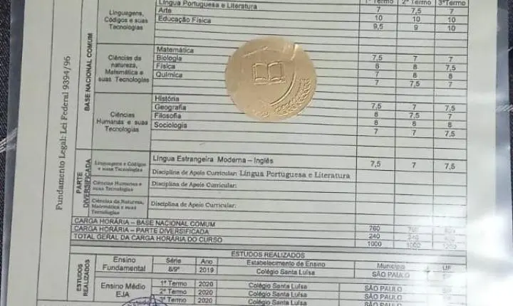 Uma moradora de Gaúcha do Norte foi vitima de golpe após conclusão de ensino fundamental e médio a distância.